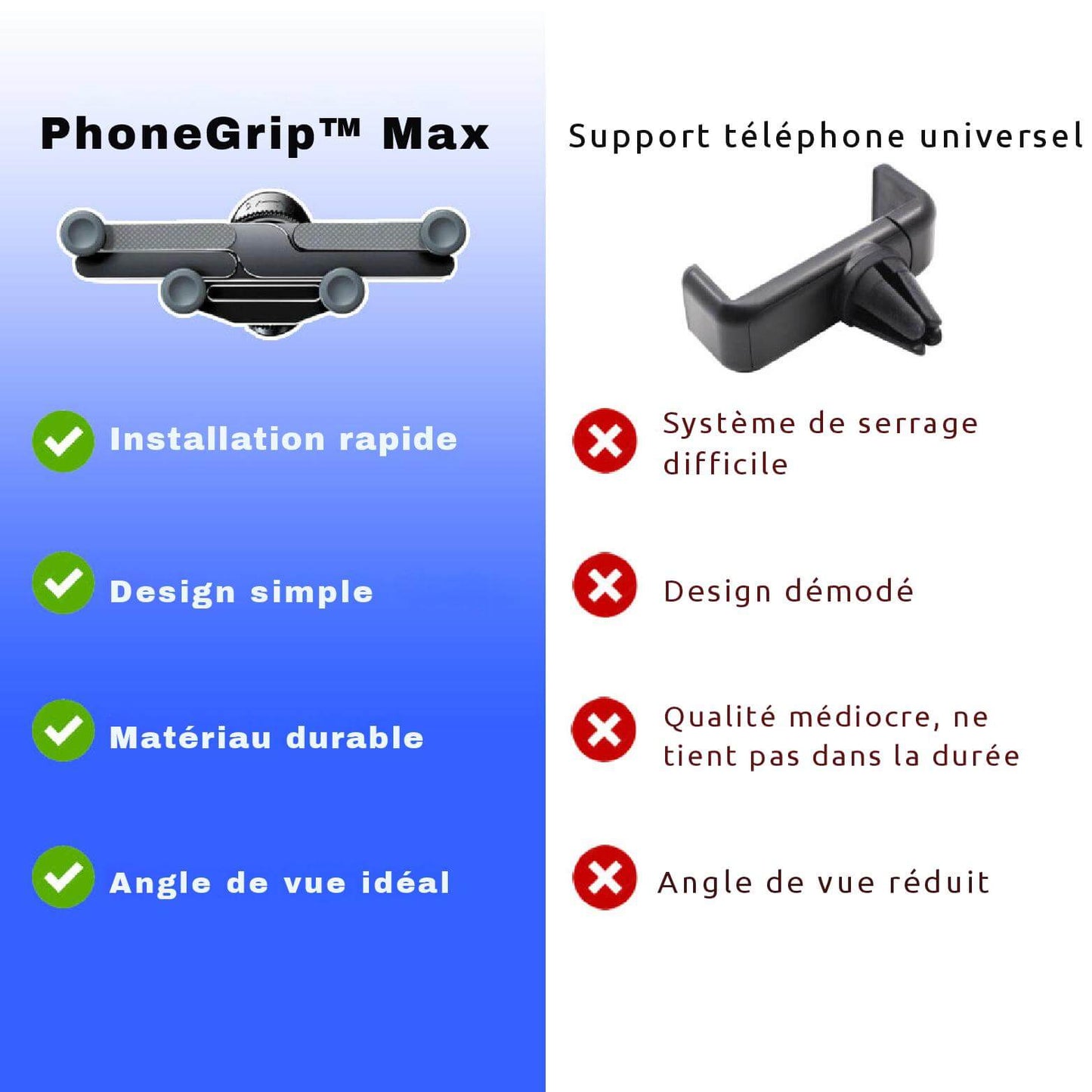 PhoneGrip™ Max - Pour les hommes qui ne font jamais de compromis