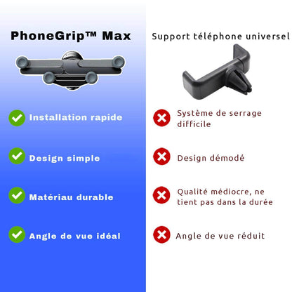 PhoneGrip™ Max - Pour les hommes qui ne font jamais de compromis
